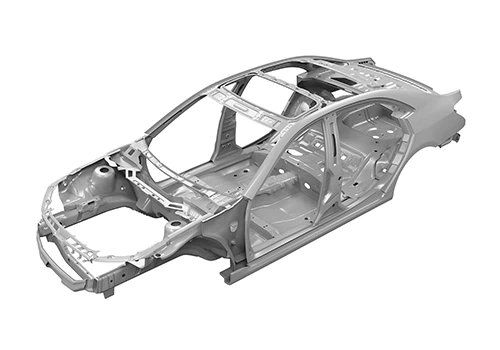 Automotive industry